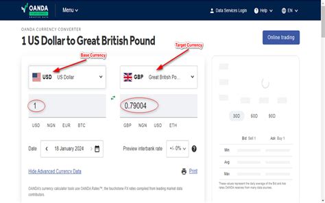 oanda currency|oanda currency converter on a date.